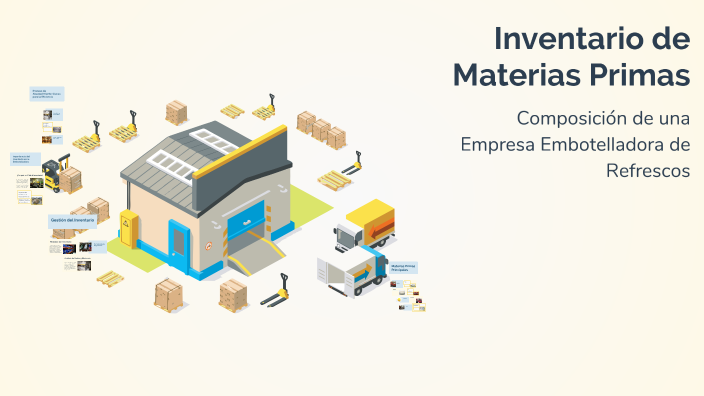 Inventario de Materias Primas by Andres Castillo on Prezi