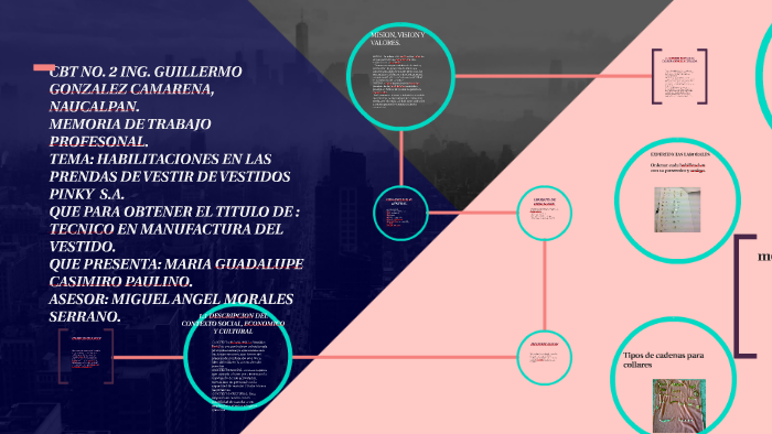 CBT NO. 2 ING. GUILLERMO GONZALEZ CAMARENA, NAUCALPAN. by lizeth
