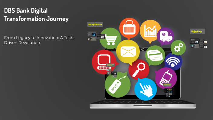 Dbs Bank Digital Transformation Journey By Voosa Anurag On Prezi