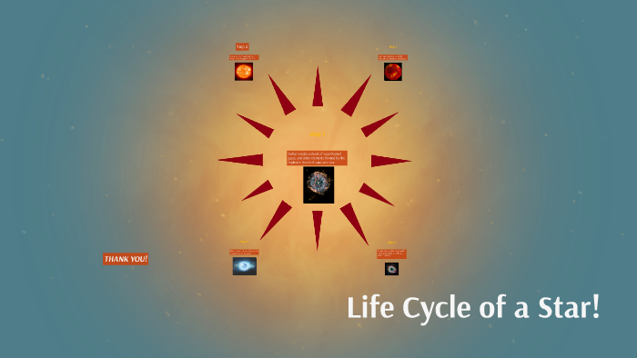Life Cycle of a Star! by james parker on Prezi