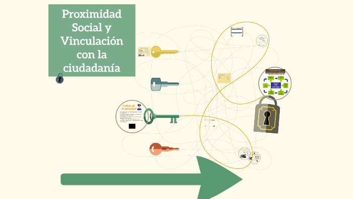 Proximidad Social y Vinculación con la Ciudadanía by Joma Diro on Prezi