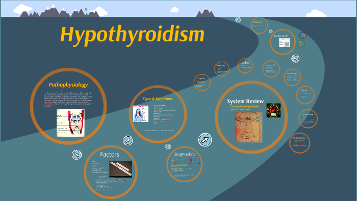 Hypothyroidism Concept Map by Rebecca Digangi on Prezi Next