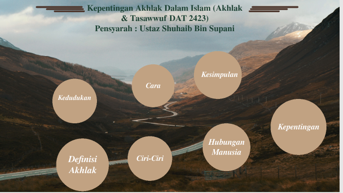 kepentingan Akhlak dalam islam by Hazirin Faizal