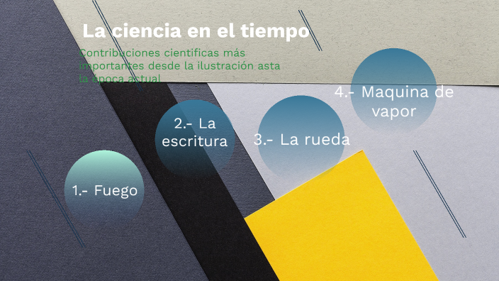 La ciencia en el tiempo by Ines Reyes Martinez on Prezi