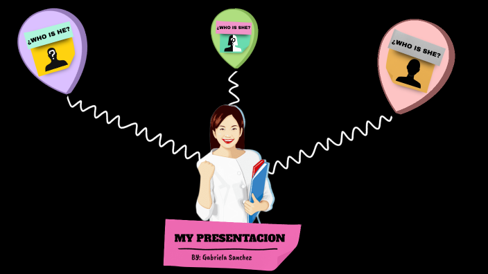 MY PRESENTACION by gabriela sanchez on Prezi