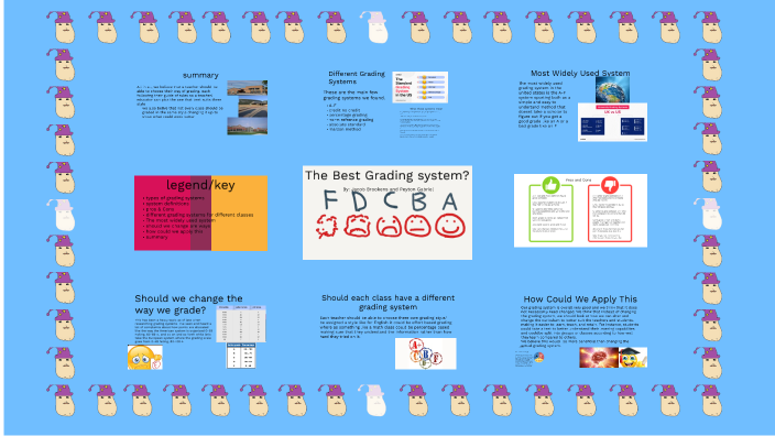 Best Grading System? by Jacob Brookens on Prezi