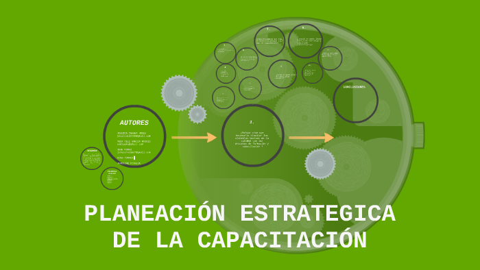 PLANEACIÓN ESTRATEGICA DE LA CAPACITACIÓN by Yudy Garcia on Prezi