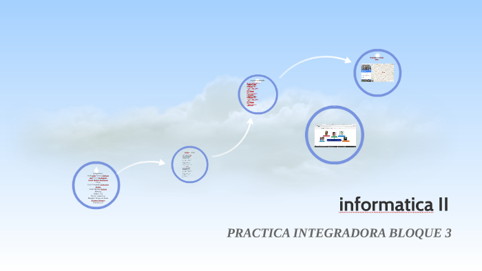 informatica II by itzel garza rodriguez on Prezi
