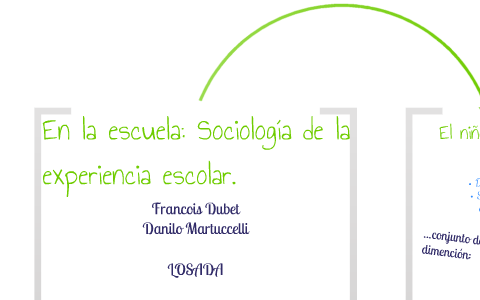 Sociología de la experiencia escolar. by José Vélez on Prezi