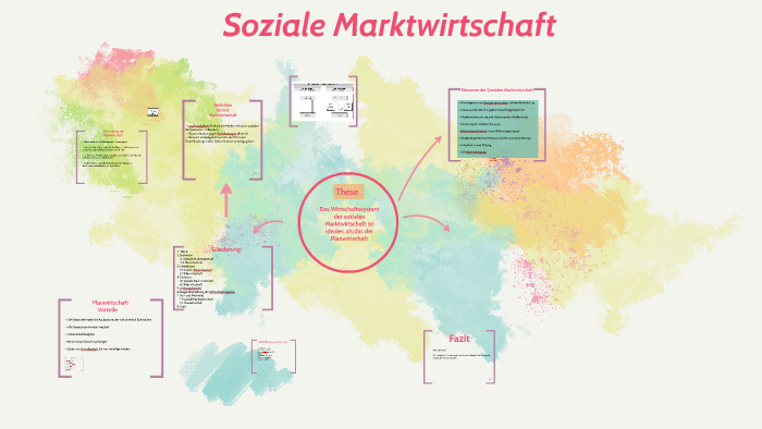 Soziale Marktwirtschaft By Vanessa W On Prezi