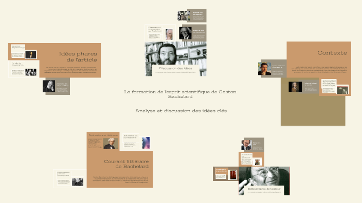 La formation de l'esprit scientifique by Kaoutar Mouh on Prezi