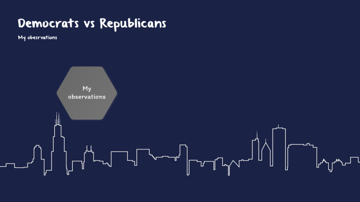 Political Spectrum by Claire McGraw on Prezi