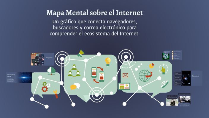 Mapa Mental sobre el Internet by José Miguel Hernandez Monroy on Prezi