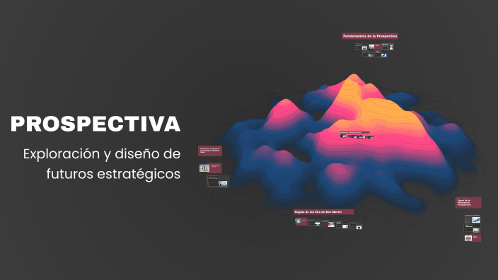 PROSPECTIVA by JUAN EMMANUEL SANCHEZ GOMEZ on Prezi