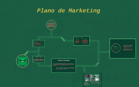 Plano de Marketing by Estephany Calado on Prezi