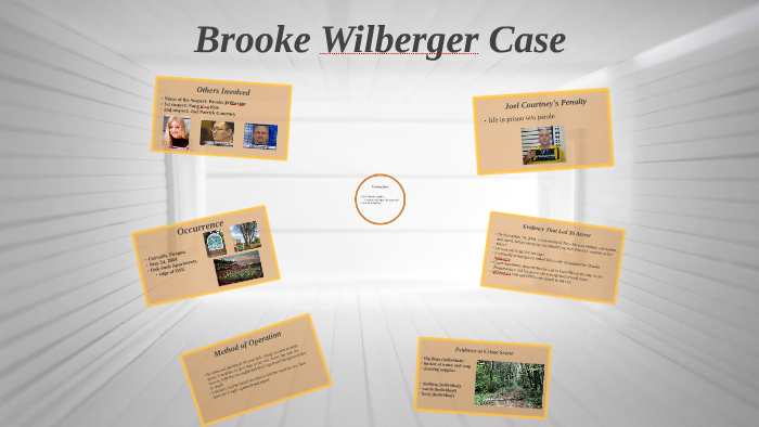 Brooke Wilberger Case by Anekha Birdi on Prezi