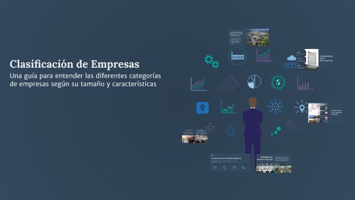 Clasificación de Empresas by Génesis Campos on Prezi