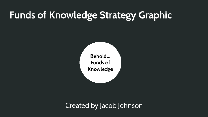 funds-of-knowledge-strategy-guide-by-jacob-johnson