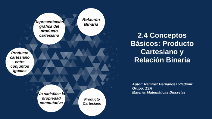 2.4 Conceptos Básicos Producto Cartesiano Y Relación Binaria
