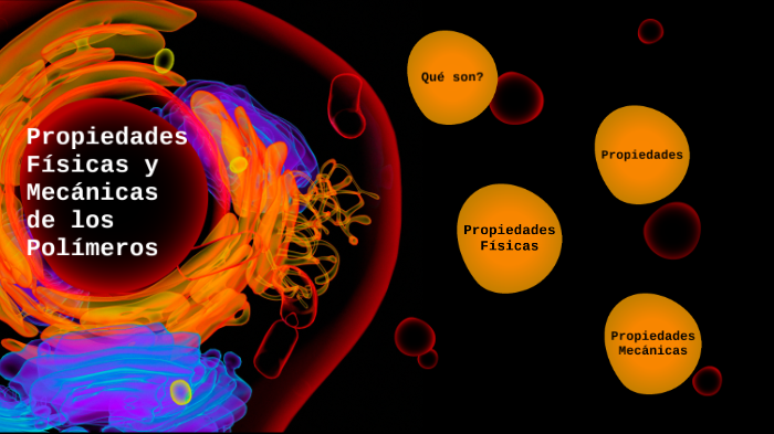 Propiedades Físicas Y Mecánicas De Los Polimeros By Ame Lara On Prezi 1122