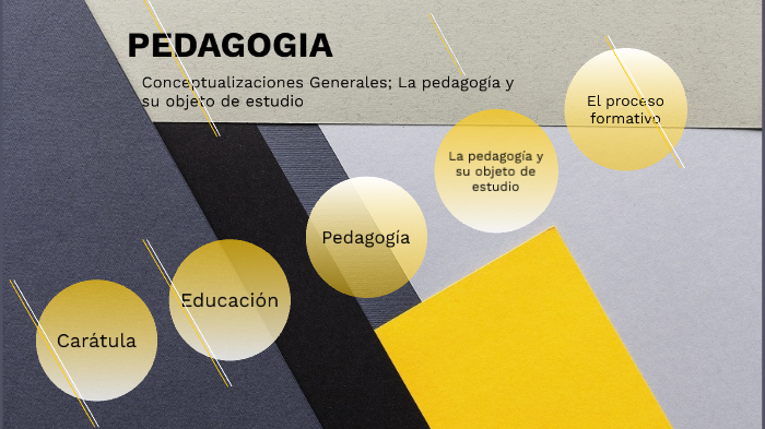 Conceptualizaciones Generales; La pedagogía y su objeto de estudio by ...