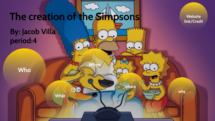 The creation of the simpsons by Jacob Villa on Prezi