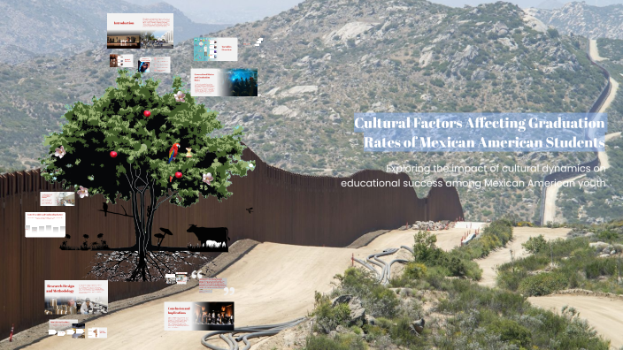 Cultural Factors Affecting Graduation Rates of Mexican American ...