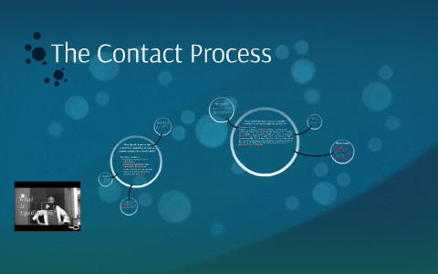 The Contact Process by Cassie Furgason on Prezi