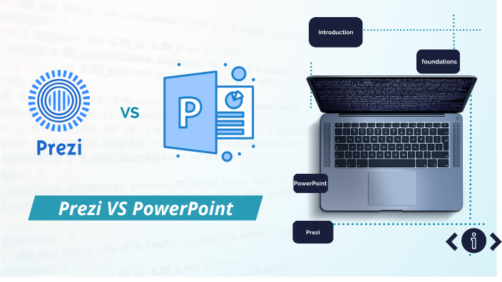 Prezi VS PowerPoint by noor ali on Prezi