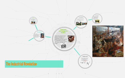 The Industrial Revolution by Octavio Lara on Prezi