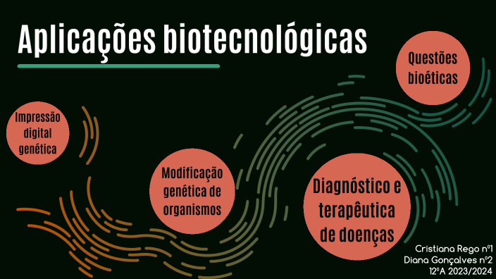mapa mental aplicações biotecnológicas by (a1522) Cristiana Rego on Prezi