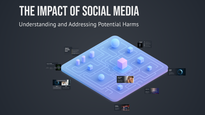 The Impact of Social Media by Yougen Neopany on Prezi