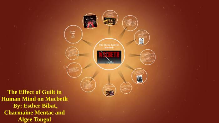 The Theme Guilt in Macbeth by Charmaine Jane Mentac on Prezi