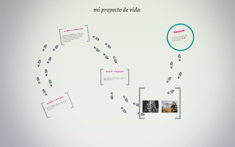 mi proyecto de vida by laura vargas on Prezi