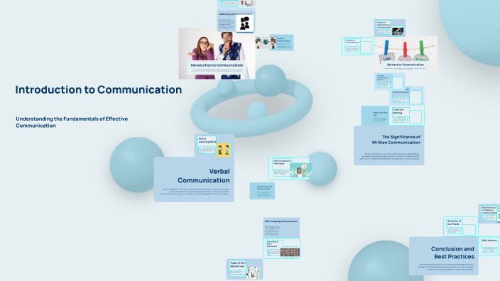 Introduction to Communication by احمد حارس on Prezi