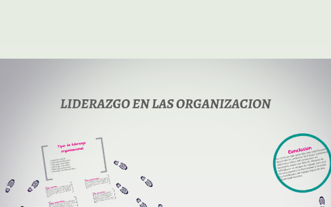 LIDERAZGO EN LAS ORGANIZACION by fernanda barajas lopez on Prezi