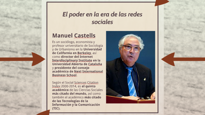 El poder en la era de las redes sociales by Marito Rojas on Prezi