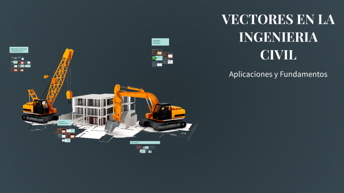 what is requirement validation in software engineering in simple words