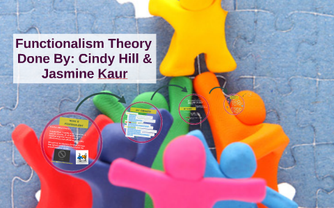 functionalism theory prezi