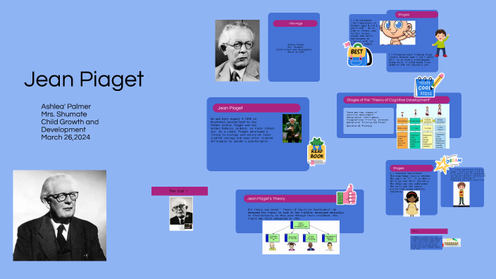 Jean Piaget by ashlea palmer on Prezi
