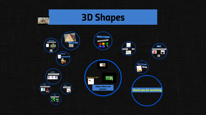 3D Shapes by Caroline Hutcherson on Prezi