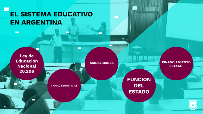 EL SISTEMA EDUCATIVO DE ARGENTINA By Sofia Morales On Prezi