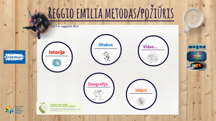 Reggio Emilia Metodas/požiūris By Ramune Staneviciene On Prezi Next