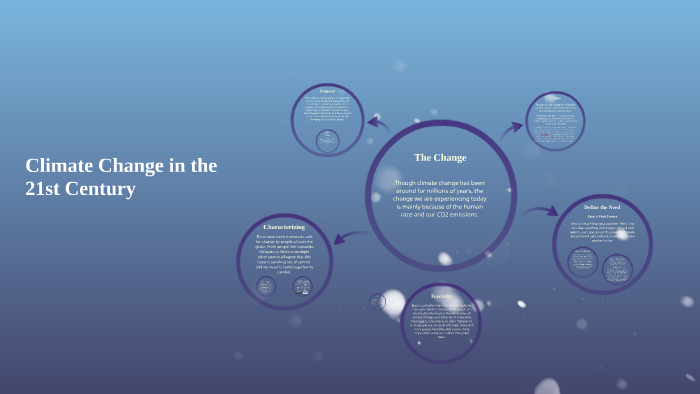 Climate Change in the 21st Century by Anna Chobanoff on Prezi
