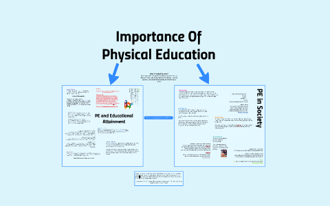 why is physical education important