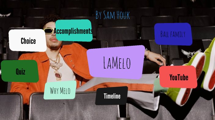 Sam Houk LaMelo LaFrance Ball by 2022_Samuel Houk on Prezi