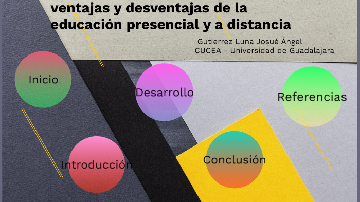 ventajas y desventajas de las clases presenciales y en linea by JOSUE