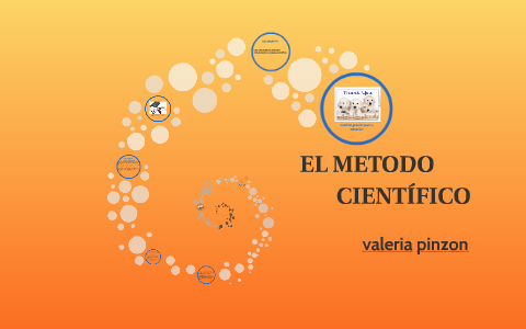 el metodo cientifico by valeria pinzón on Prezi