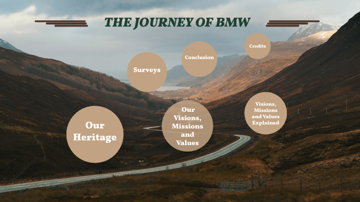 About BMW by Jasmine Martin on Prezi