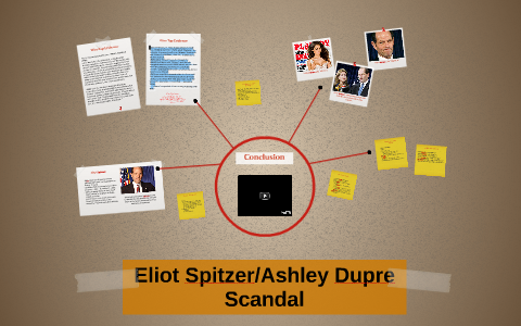 Eliot SpitzeAshlee Dupree Scandal by Toni G on Prezi